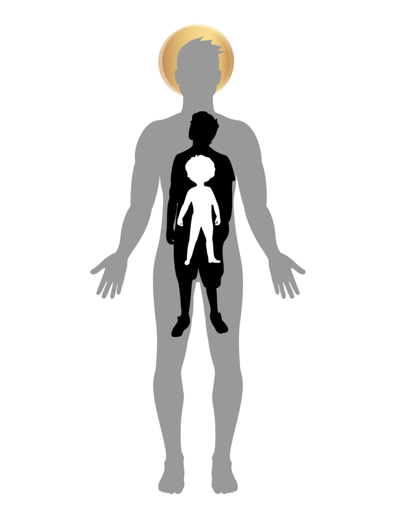child, teen, adult, and healthy adult aligned image